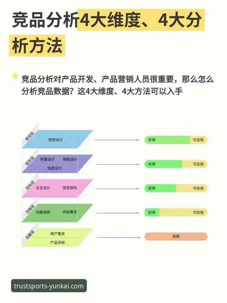 云开体育综合平台的5大核心优势解析：从下载体验到竞品对比的深度分析