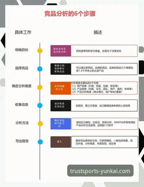 如何在云开体育与竞品对比中做出明智选择？