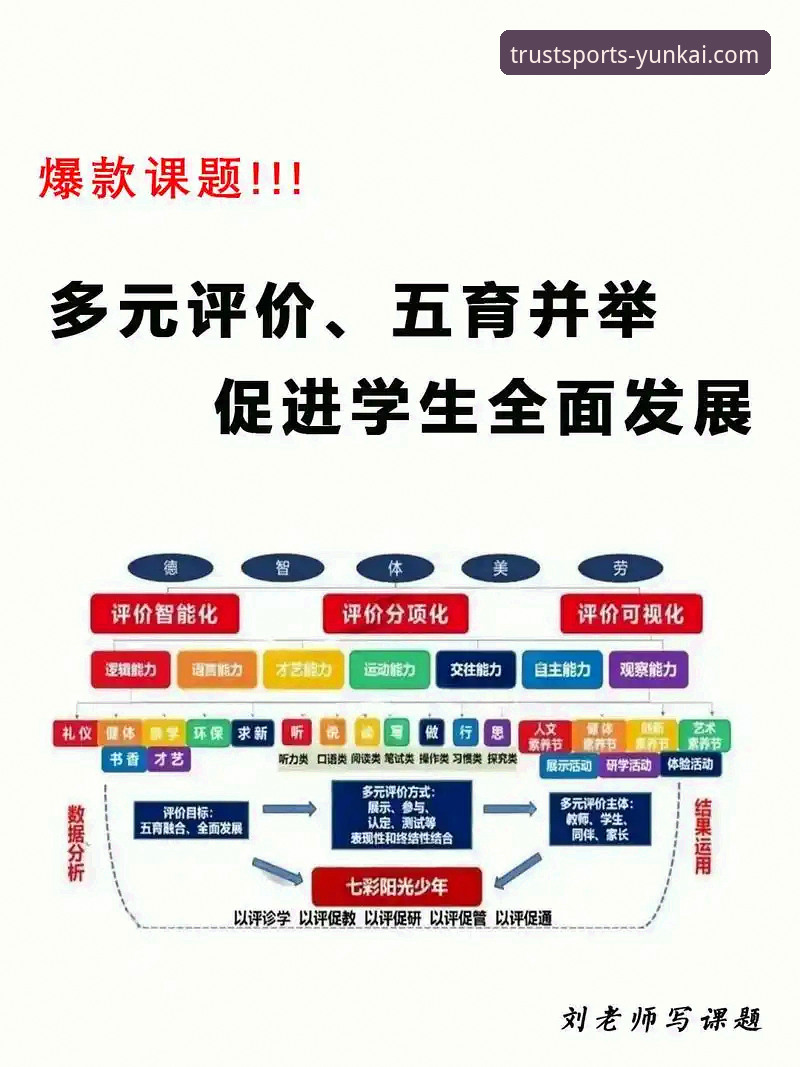 3个核心维度解析：云开体育平台如何赢得“值得信赖”的评价