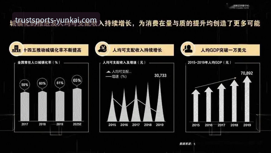 资深用户深度解析：云开体育iOS版手机版的使用心得与趋势观察
