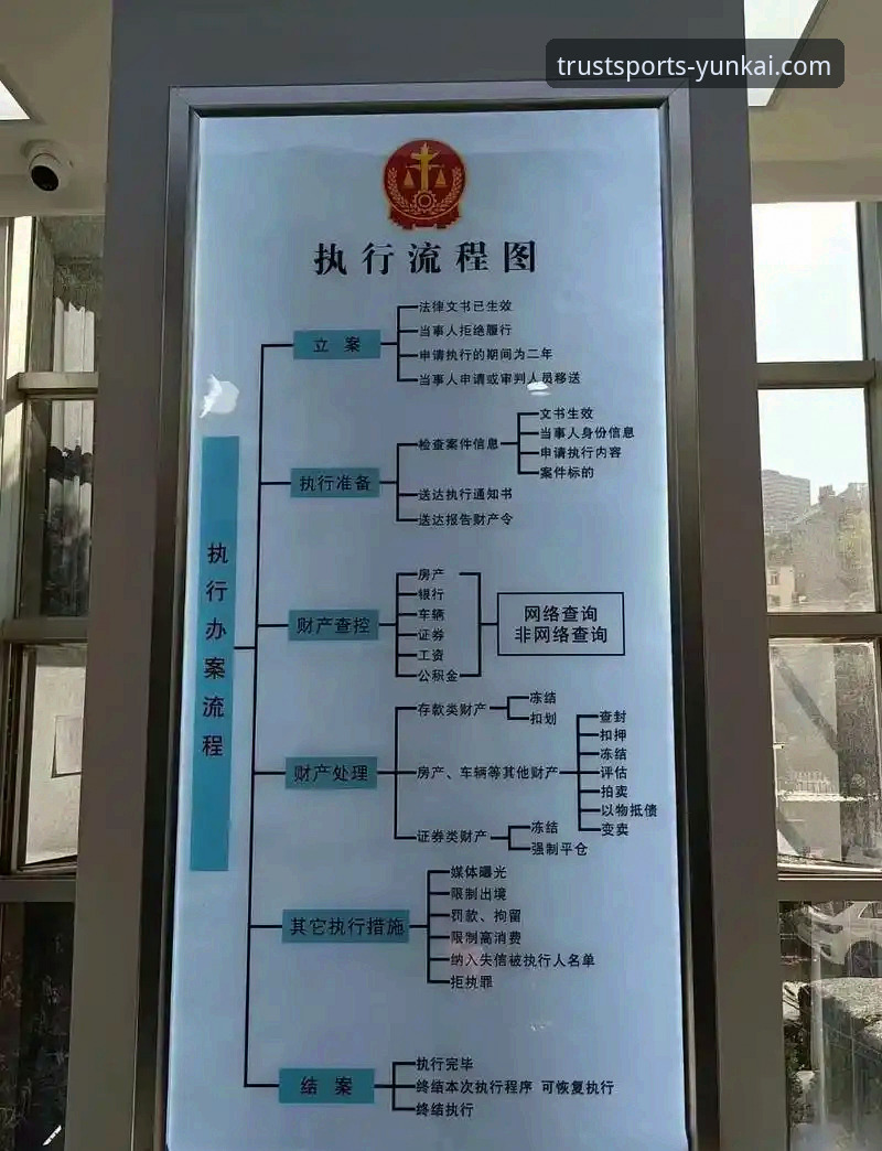 云开体育注册全流程详解：从零开始的安全入门指南