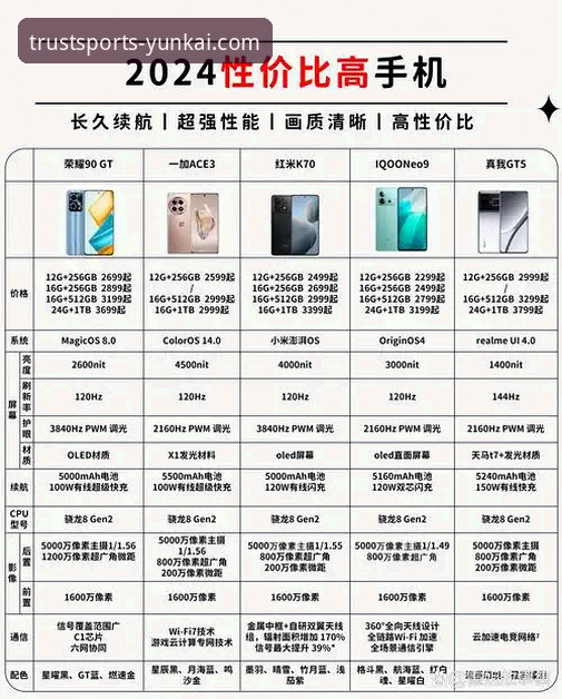 云开体育手机版对比 云开体育手机版 vs. 主流竞品:一次关于体验与创新的深度对比